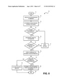 Apparatus and method for partitioning, sandboxing and protecting external     memories diagram and image