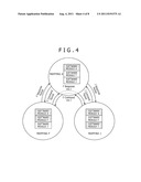 IC CHIP, INFORMATION PROCESSING APPARATUS, SOFTWARE MODULE CONTROL METHOD,     INFORMATION PROCESSING SYSTEM, INFORMATION PROCESSING METHOD, AND PROGRAM diagram and image