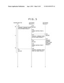 IC CHIP, INFORMATION PROCESSING APPARATUS, SOFTWARE MODULE CONTROL METHOD,     INFORMATION PROCESSING SYSTEM, INFORMATION PROCESSING METHOD, AND PROGRAM diagram and image