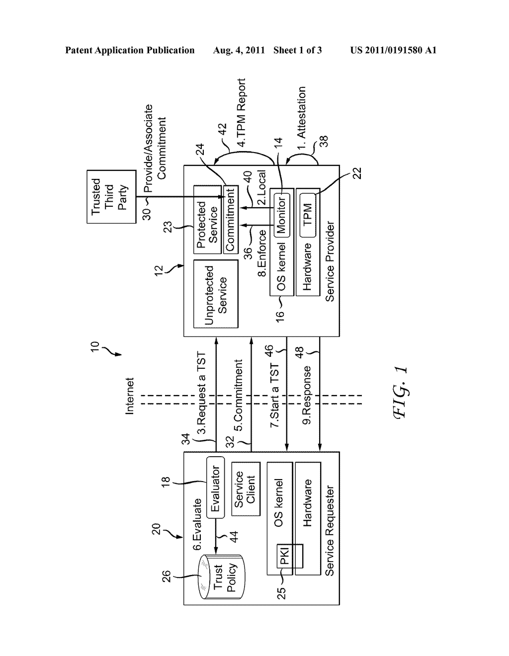 METHOD AND SYSTEM FOR EXECUTION MONITOR-BASED TRUSTED COMPUTING - diagram, schematic, and image 02