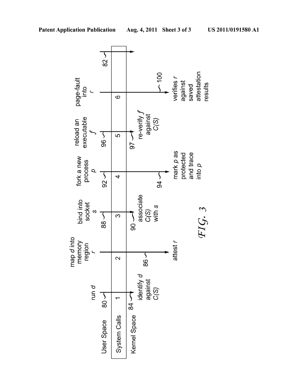 METHOD AND SYSTEM FOR EXECUTION MONITOR-BASED TRUSTED COMPUTING - diagram, schematic, and image 04