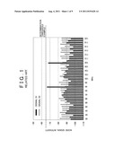 MULTICORE PROCESSOR AND ONBOARD ELECTRONIC CONTROL UNIT USING SAME diagram and image