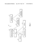 Methods and Systems to Enhance Advisor-Client Communications diagram and image