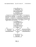 Methods and Systems to Enhance Advisor-Client Communications diagram and image