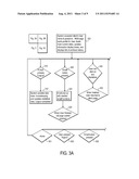 Methods and Systems to Enhance Advisor-Client Communications diagram and image