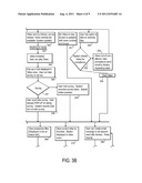 Methods and Systems to Enhance Advisor-Client Communications diagram and image