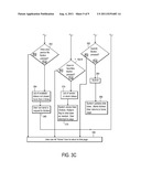 Methods and Systems to Enhance Advisor-Client Communications diagram and image