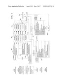 Systems And Methods For Polymorphic Content Generation In A     Multi-Application, Multi-Tenant Environment diagram and image