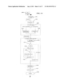 Systems And Methods For Polymorphic Content Generation In A     Multi-Application, Multi-Tenant Environment diagram and image