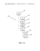 Systems And Methods For Polymorphic Content Generation In A     Multi-Application, Multi-Tenant Environment diagram and image