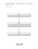 CONTEXTUAL MULTIPLEXING GESTURES diagram and image