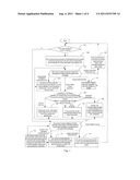 VIRTUAL KEYBOARD INPUT MEANS WITH MULTIPLE INPUT FOCUSES AND METHOD     THEREOF diagram and image