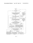 VIRTUAL KEYBOARD INPUT MEANS WITH MULTIPLE INPUT FOCUSES AND METHOD     THEREOF diagram and image