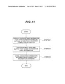 CIRCUIT DESIGN METHOD, CIRCUIT DESIGN SYSTEM, AND RECORDING MEDIUM diagram and image