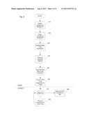 Method and System for Debugging of Software on Target Devices diagram and image