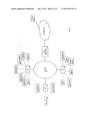 Feature Manager System for Facilitating Communication and Shared     Functionality Among Components diagram and image