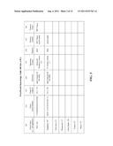 Feature Manager System for Facilitating Communication and Shared     Functionality Among Components diagram and image