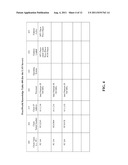 Feature Manager System for Facilitating Communication and Shared     Functionality Among Components diagram and image
