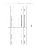 Feature Manager System for Facilitating Communication and Shared     Functionality Among Components diagram and image