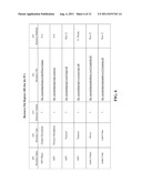 Feature Manager System for Facilitating Communication and Shared     Functionality Among Components diagram and image