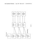 Feature Manager System for Facilitating Communication and Shared     Functionality Among Components diagram and image