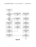 System and Method for Self-Provisioning of Virtual Images diagram and image