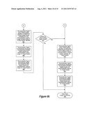 System and Method for Self-Provisioning of Virtual Images diagram and image