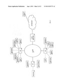 Feature Manager System for Facilitating Communication and Shared     Functionality Among Components diagram and image