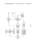 Feature Manager System for Facilitating Communication and Shared     Functionality Among Components diagram and image