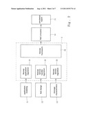 NOC-CENTRIC SYSTEM EXPLORATION PLATFORM AND PARALLEL APPLICATION     COMMUNICATION MECHANISM DESCRIPTION FORMAT USED BY THE SAME diagram and image