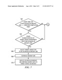 Method and Apparatus for Scheduling Data Backups diagram and image