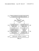 Method and Apparatus for Scheduling Data Backups diagram and image