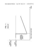 RECORDING MEDIUM STORING THEREIN JOB SCHEDULING PROGRAM, JOB SCHEDULING     APPARATUS, AND JOB SCHEDULING METHOD diagram and image