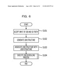 RECORDING MEDIUM STORING THEREIN JOB SCHEDULING PROGRAM, JOB SCHEDULING     APPARATUS, AND JOB SCHEDULING METHOD diagram and image