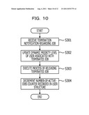 RECORDING MEDIUM STORING THEREIN JOB SCHEDULING PROGRAM, JOB SCHEDULING     APPARATUS, AND JOB SCHEDULING METHOD diagram and image