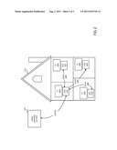 Communications between networked cable services system devices diagram and image