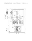 ELECTRONIC DEVICE AND DATA RECEIVING METHOD diagram and image