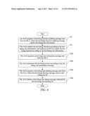 METHOD, APPARATUS, AND SYSTEM FOR IMPLEMENTING HOT-LINING FUNCTION diagram and image