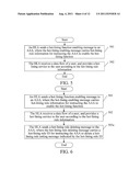 METHOD, APPARATUS, AND SYSTEM FOR IMPLEMENTING HOT-LINING FUNCTION diagram and image