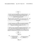 METHOD, APPARATUS, AND SYSTEM FOR IMPLEMENTING HOT-LINING FUNCTION diagram and image