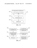 METHOD, APPARATUS, AND SYSTEM FOR IMPLEMENTING HOT-LINING FUNCTION diagram and image