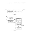 METHOD, APPARATUS, AND SYSTEM FOR IMPLEMENTING HOT-LINING FUNCTION diagram and image