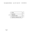 Bump validation diagram and image