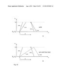 Bump validation diagram and image