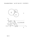 Bump validation diagram and image