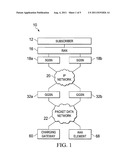 SYSTEM AND METHOD FOR PROVIDING VIRTUAL USER GROUPS IN A NETWORK     ENVIRONMENT diagram and image