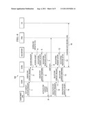 SYSTEM AND METHOD FOR PROVIDING VIRTUAL USER GROUPS IN A NETWORK     ENVIRONMENT diagram and image