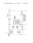 SYSTEM AND METHOD FOR PROVIDING VIRTUAL USER GROUPS IN A NETWORK     ENVIRONMENT diagram and image