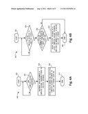 Maintaining the Domain Access of a Virtual Machine diagram and image