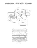 OFFLINE ACCESS IN A DOCUMENT CONTROL SYSTEM diagram and image